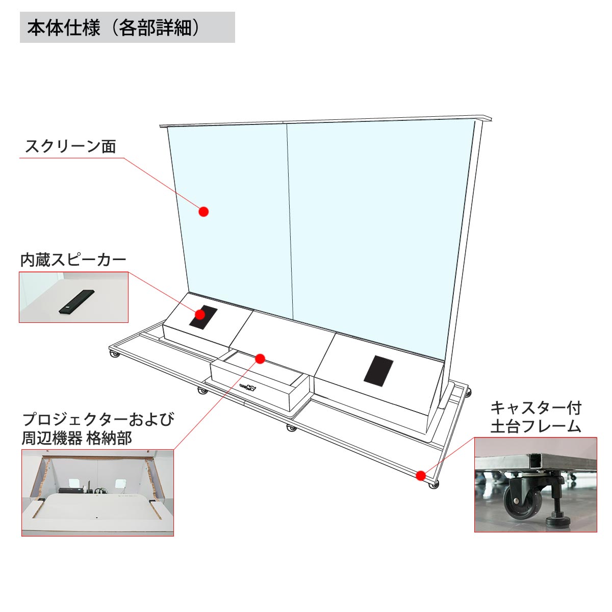 恐竜大スクリーン（130インチ相当）