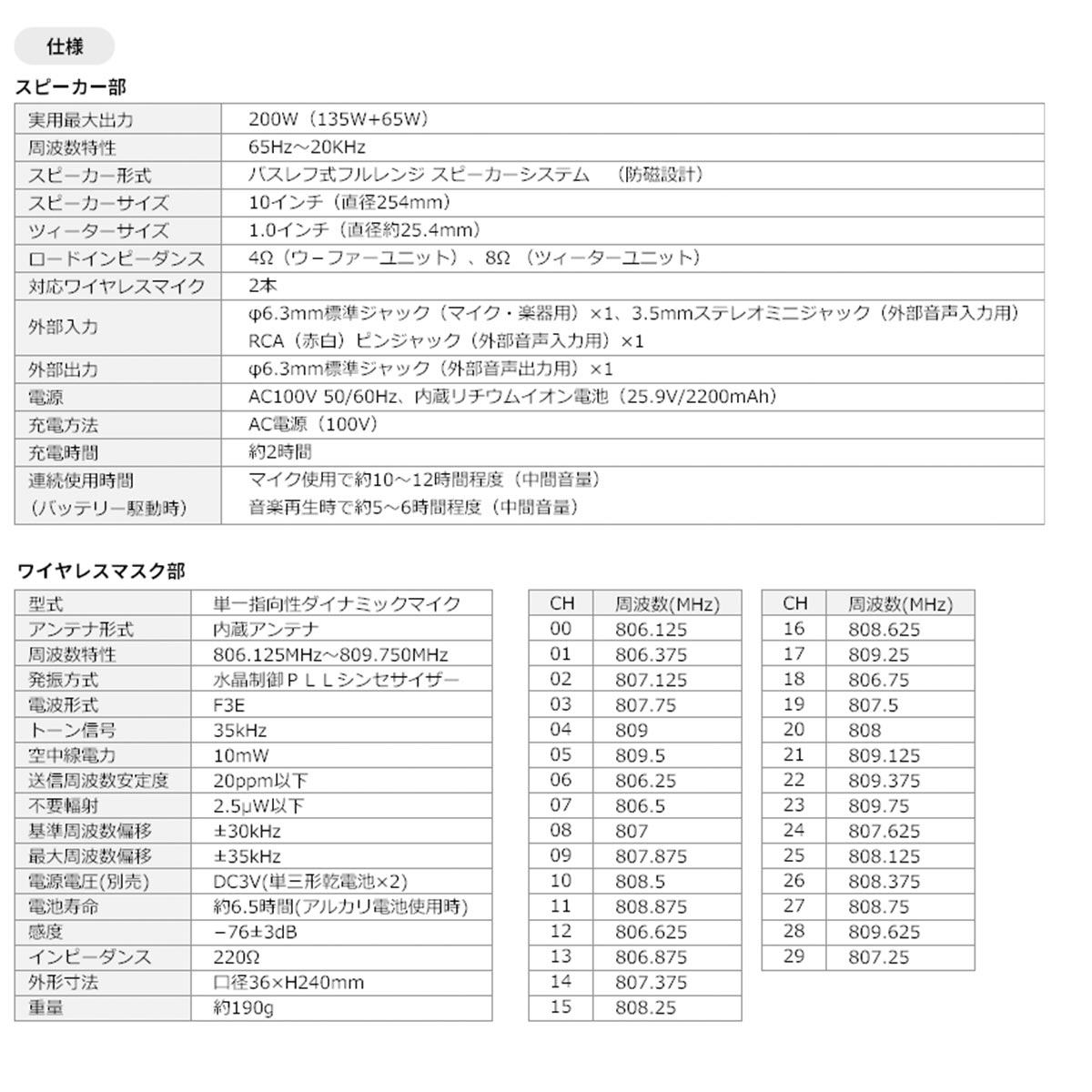 200W ワイヤレスアンプ　（マイク1本付属）