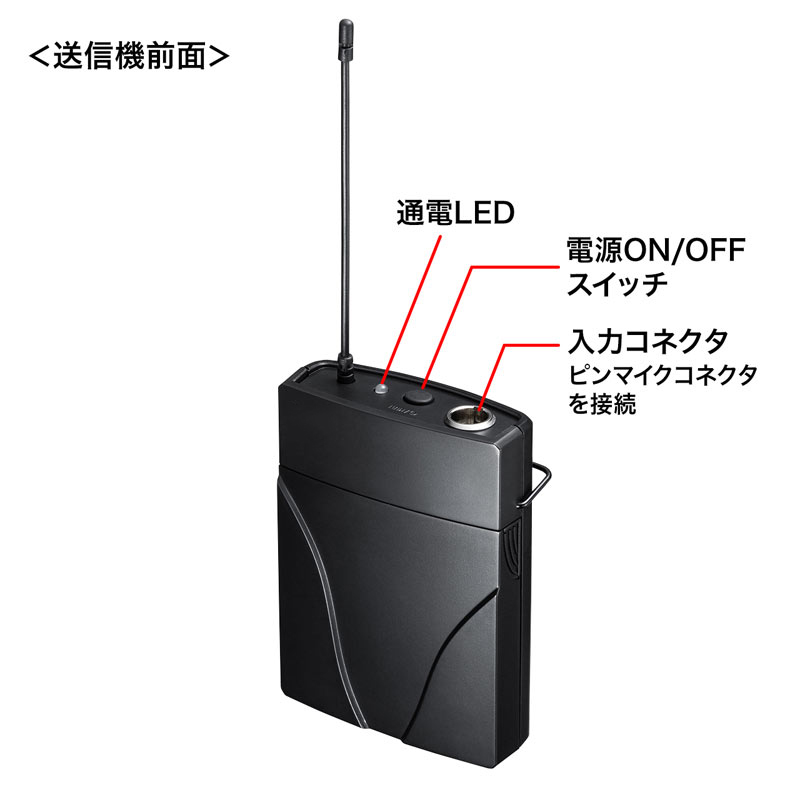 アンプ本体＋ピンマイク＆送信機1セット