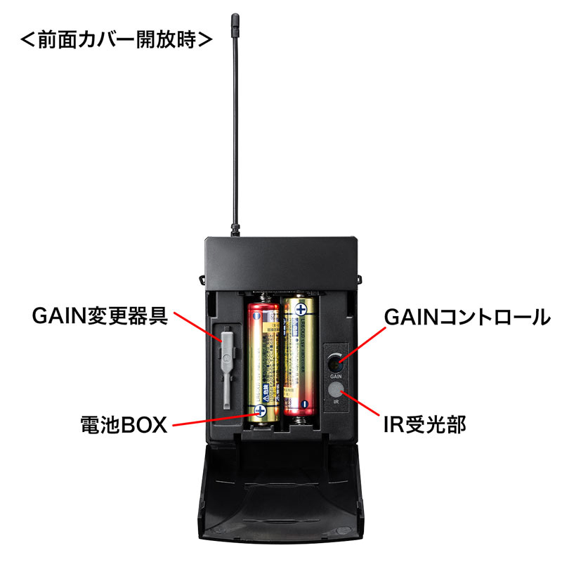 アンプ本体＋ピンマイク＆送信機1セット