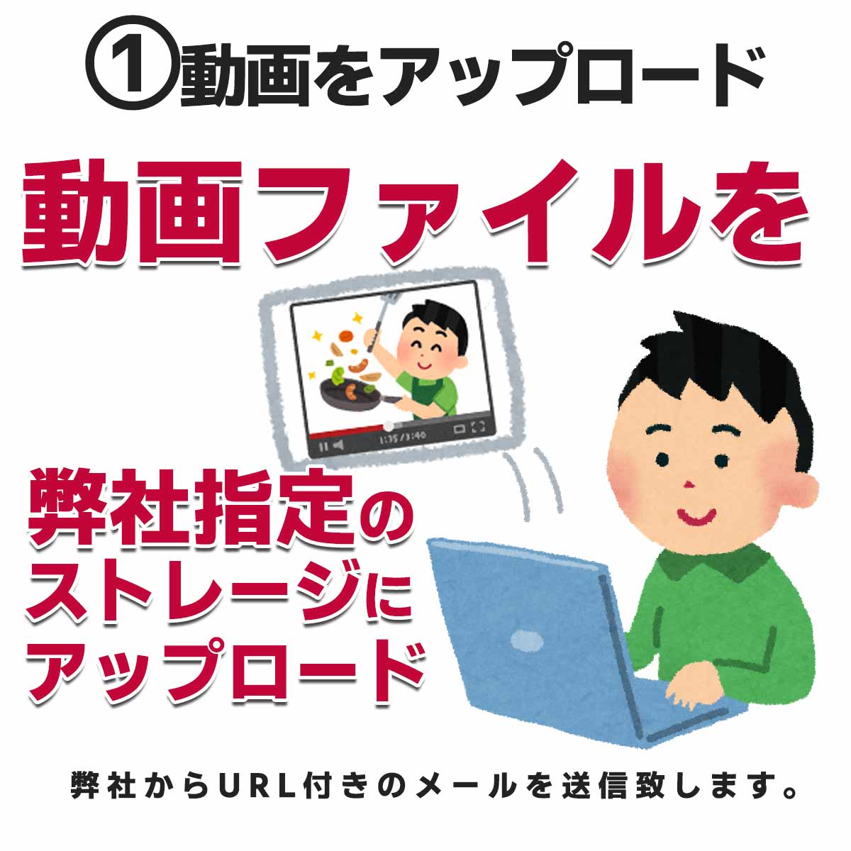 動画データ事前お預かり確認サービス（USBメモリ付）