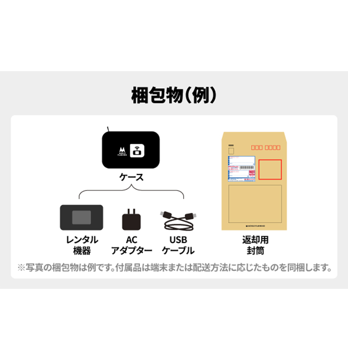 SoftBank FS030W(5GB)