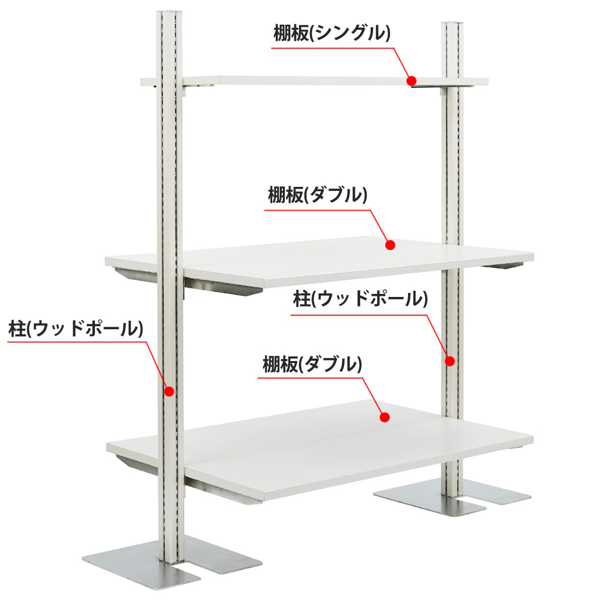 ホワイトポール什器(両面棚セットH1650)