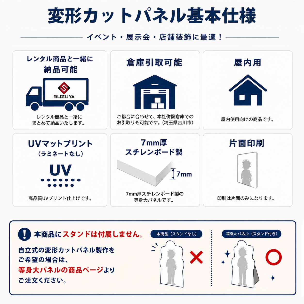 変形カット(ダイカット)パネル製作販売