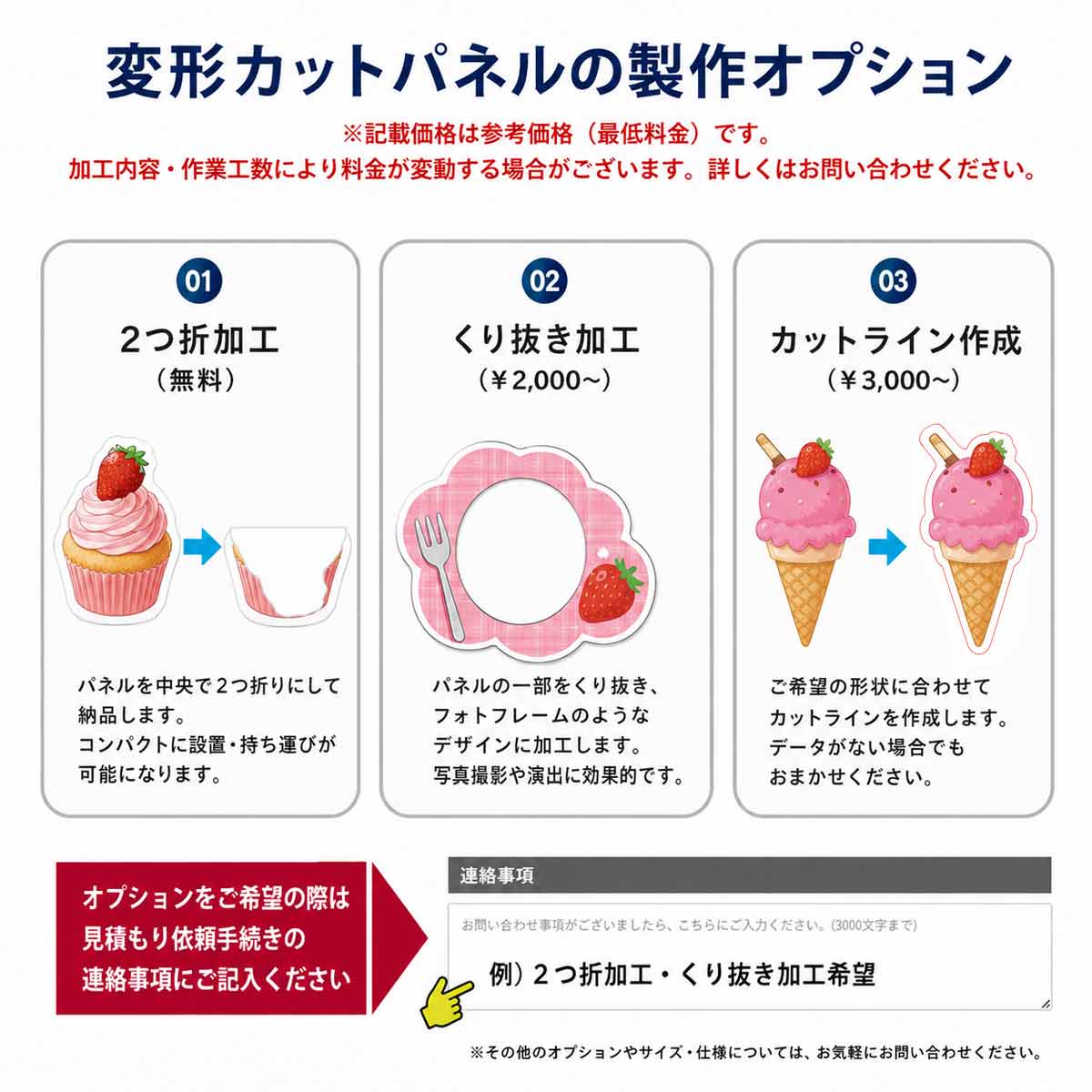 変形カット(ダイカット)パネル製作販売