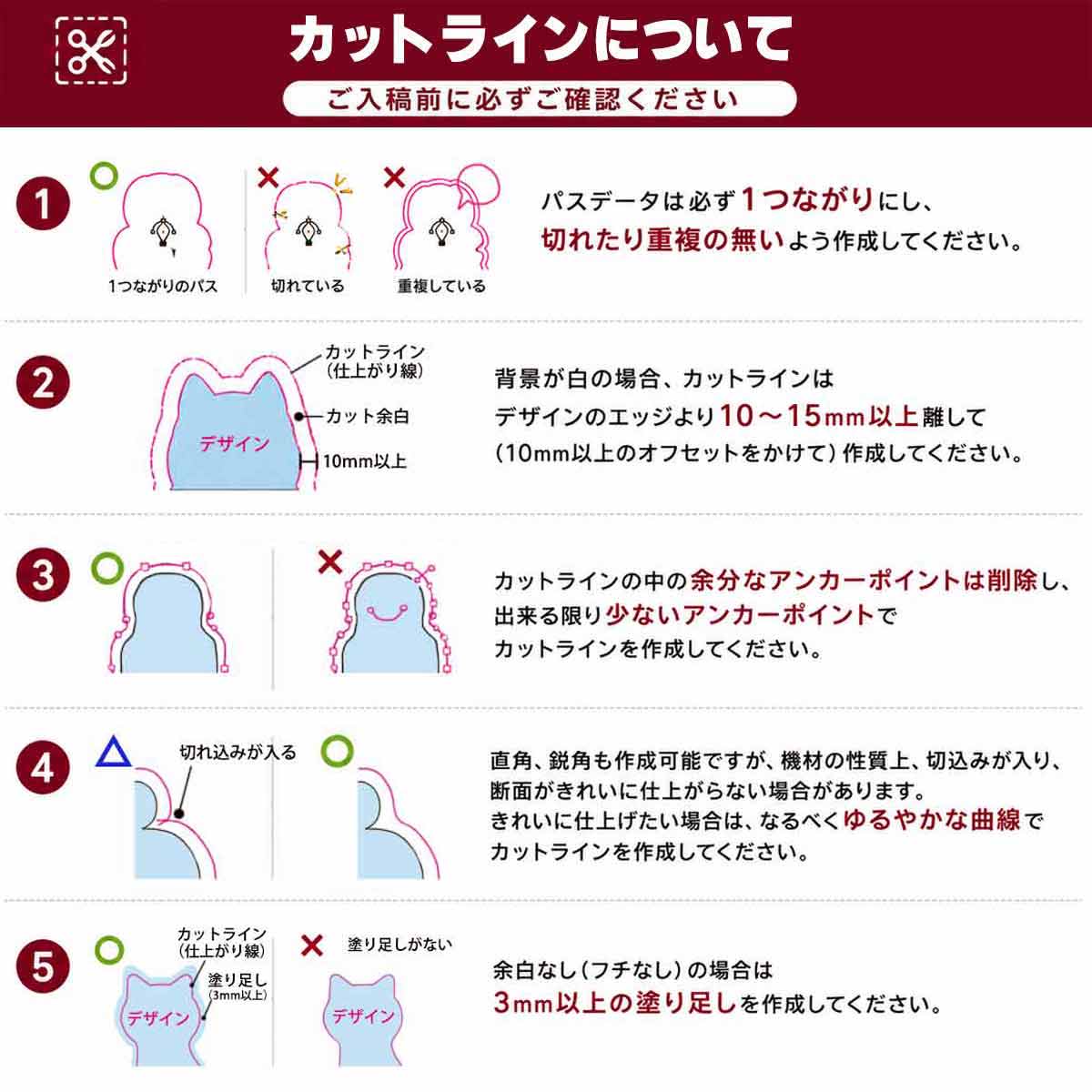 変形カット(ダイカット)パネル製作販売
