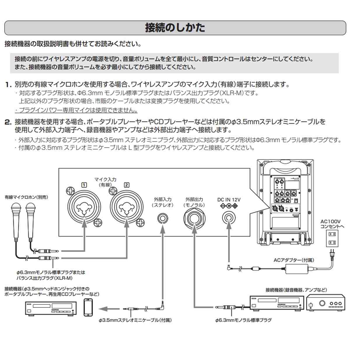 アンプ本体＋ヘッドウォーンセット