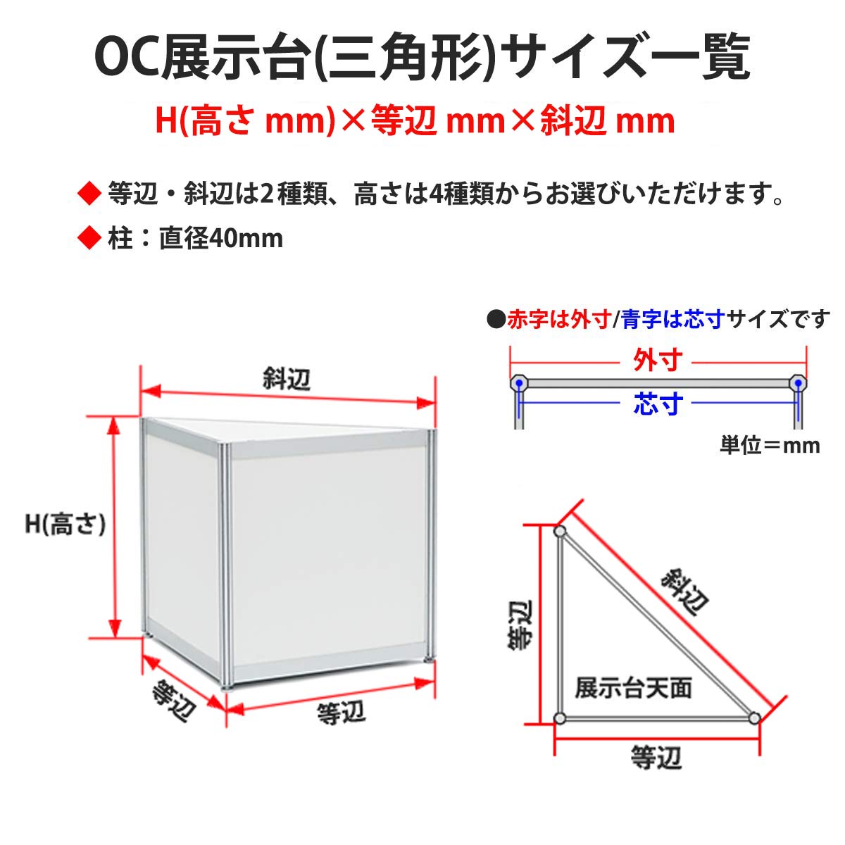 OC展示台(三角形)