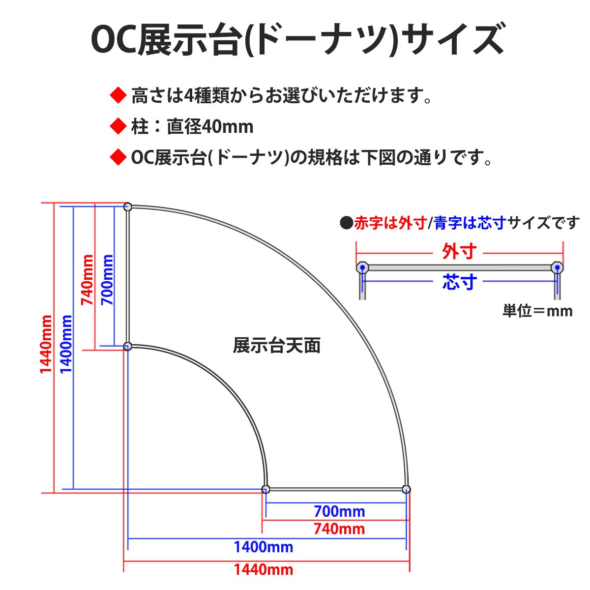 OC展示台(ドーナツ)