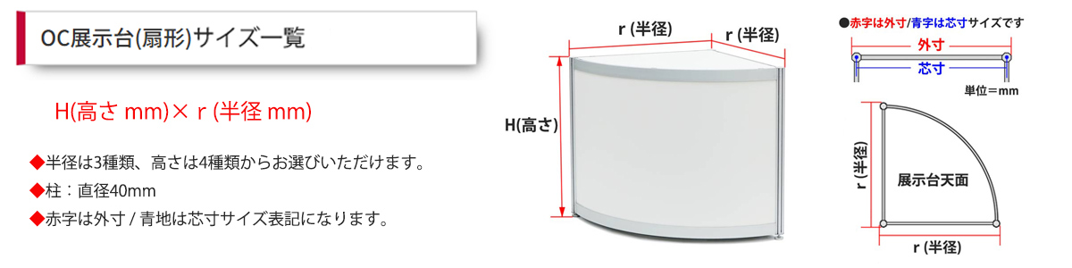 OC展示台のサイズ