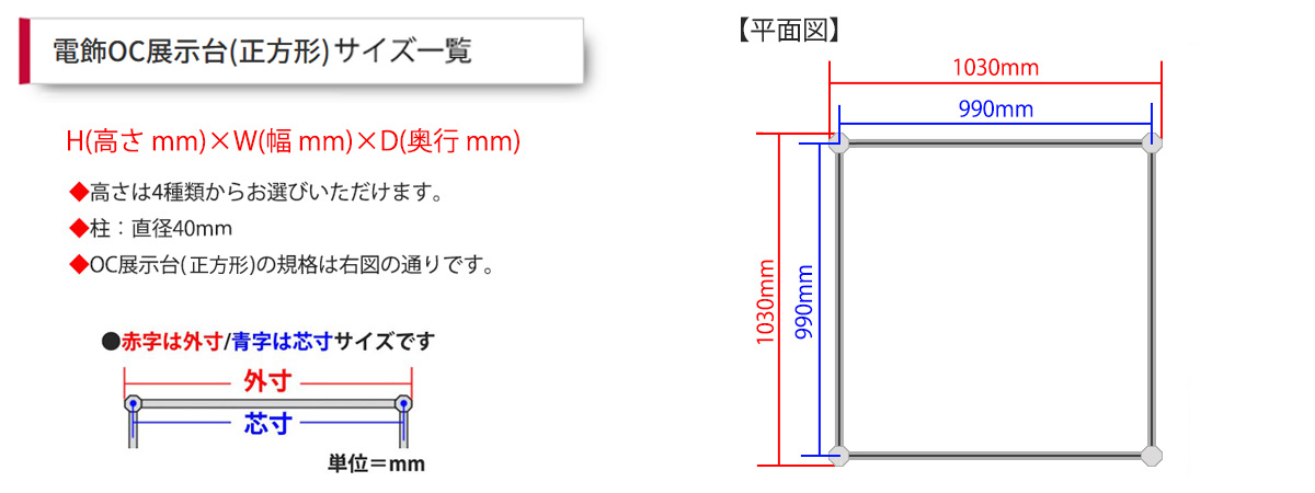 OC展示台のサイズ